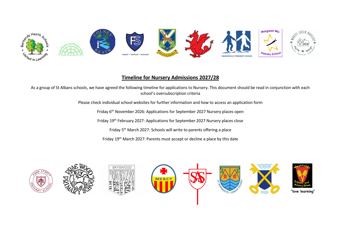 Admissions Timeline
